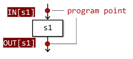 image-20210917153822357